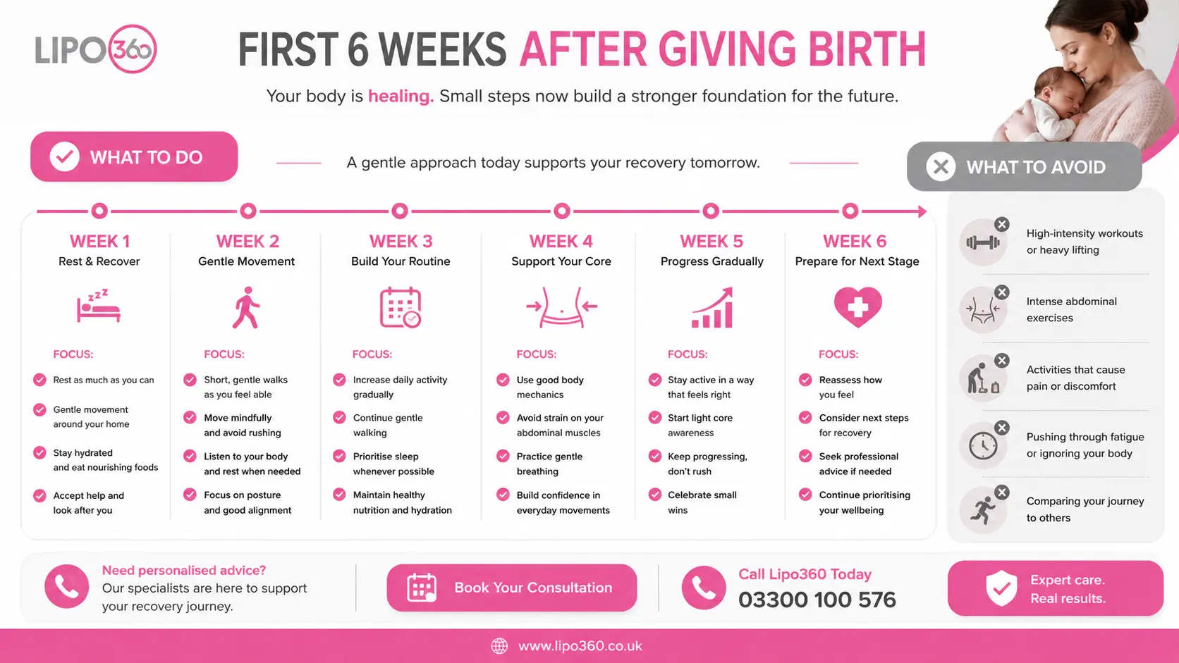 What to Do (and Avoid) in the First 6 Weeks After Giving Birth To Avoid Diastasis Recti 1 First 6 Weeks After Giving Birth To Avoid Diastasis Recti Reading